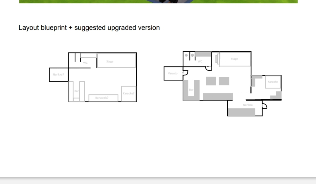 blueprints of the first level