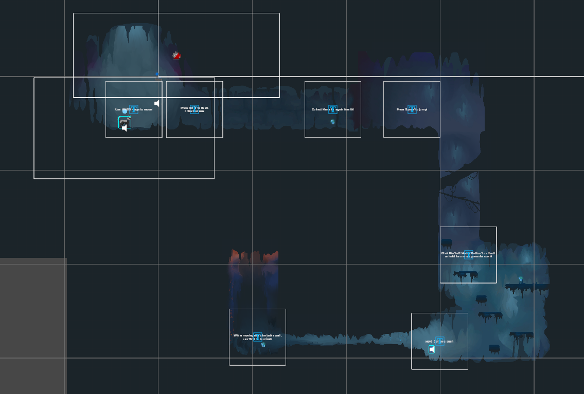current confusion level for the project