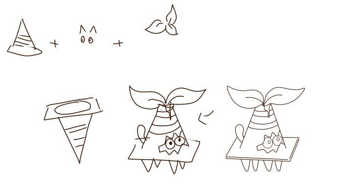 character design